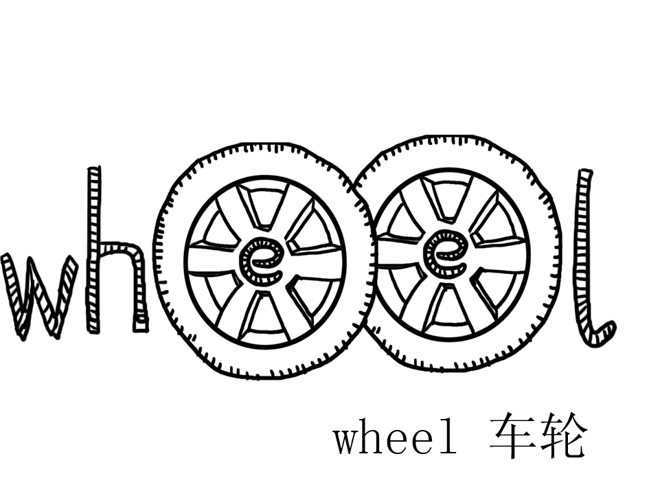 wheel